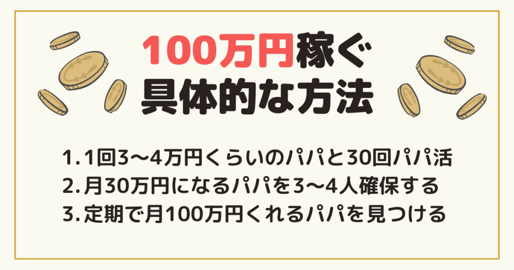 パパ活で具体的に100万円を稼ぐためには？