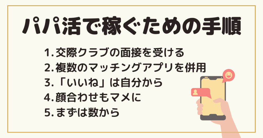 具体的にパパ活で稼ぐための手順は？