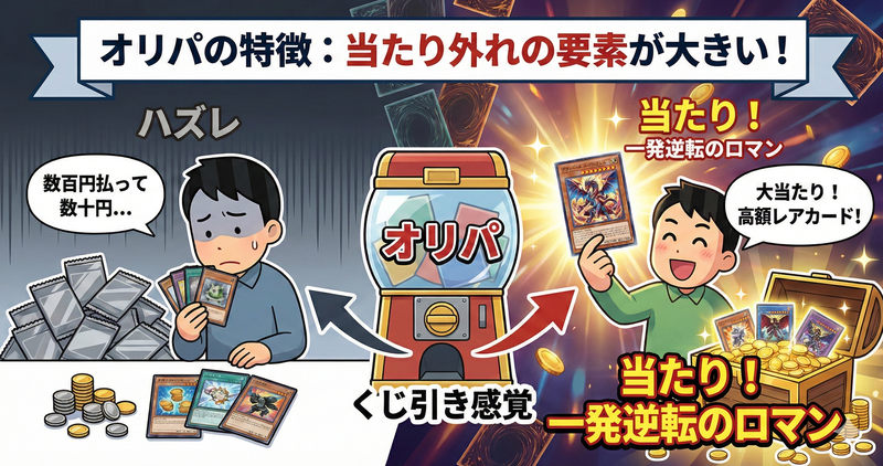 当たり外れの要素が大きい