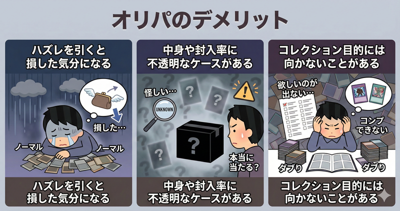 オリパのデメリット