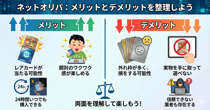 ネットオリパのメリットとデメリットを整理しよう