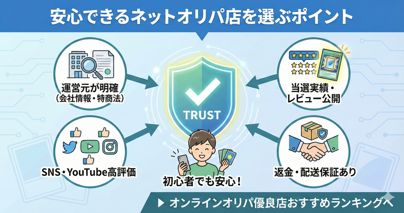 安心できるネットオリパ店を選ぶポイント