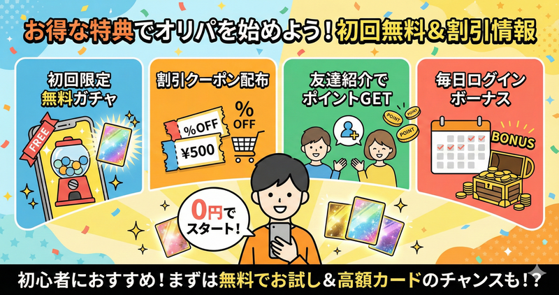 初回無料や割引など特典状況も確認
