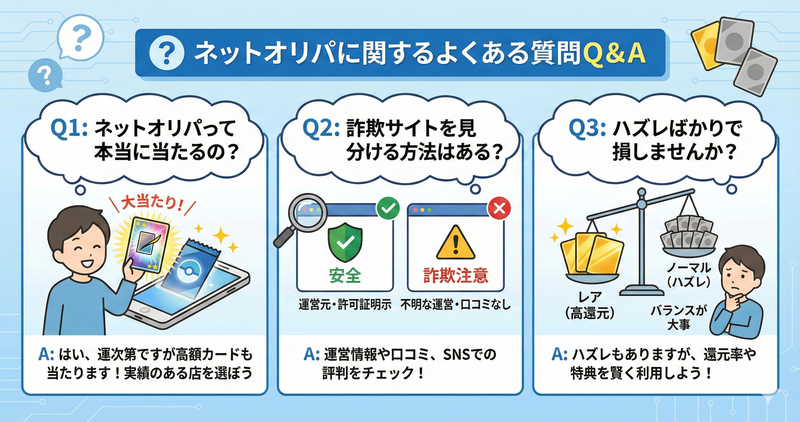 ネットオリパに関するよくある質問Q&A