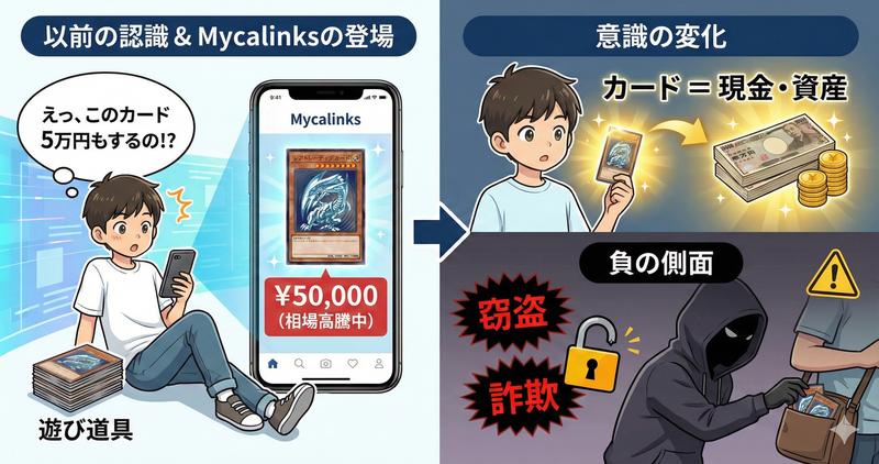 相場アプリの普及で起きた“市場構造の変化”