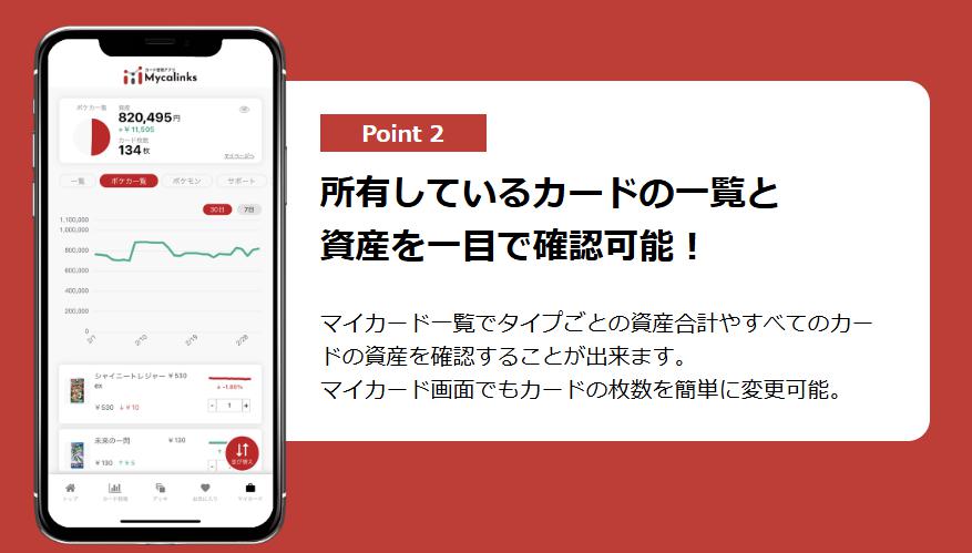 コレクション管理・ボックス相場も見れる万能ツール